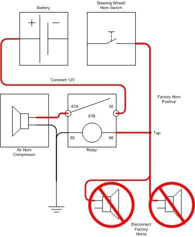 Air Horn Install Help